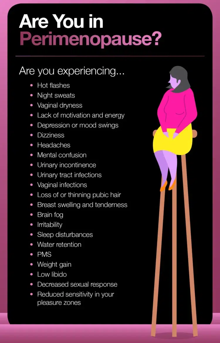 Are you in Perimenopause?